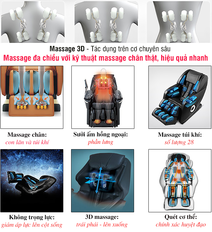   Ghế massage toàn thân OTO SK-01(Black)